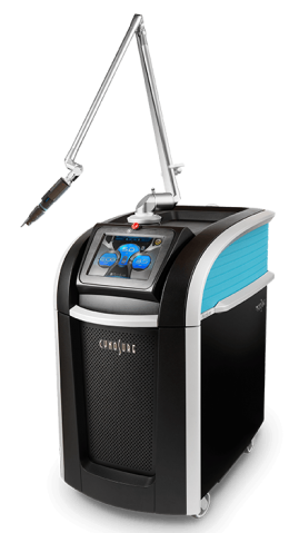 PICOSURE®